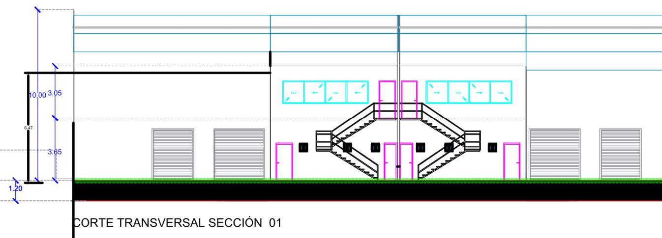 Corte transversal
